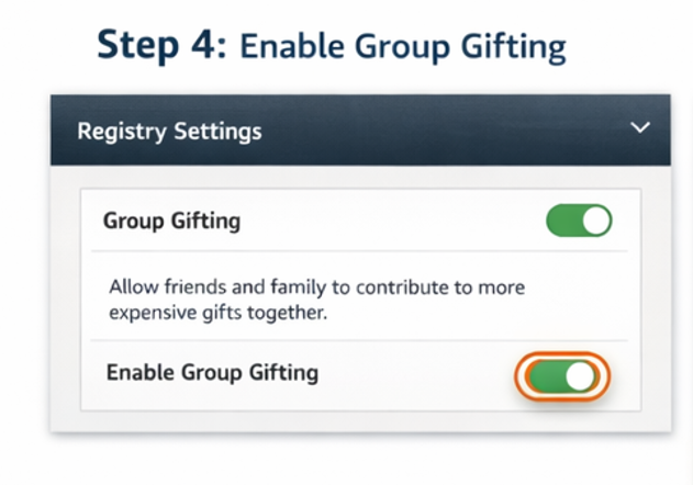 Amazon Wedding Registry